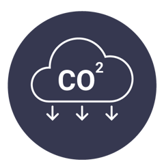 Reduced greenhouse gas emmisions